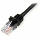 UTP категория 6 твърд мрежови кабел Startech 45PAT1MBK            1 m