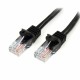 UTP категория 6 твърд мрежови кабел Startech 45PAT3MBK            3 m