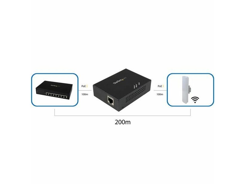 PoE рипийтър Startech POEEXT1GAT
