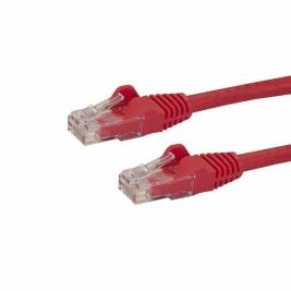 UTP категория 6 твърд мрежови кабел Startech N6PATC50CMRD         0,5 m