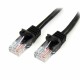 UTP категория 6 твърд мрежови кабел Startech 45PAT10MBK 10 m UTP категория 6 твърд мрежови кабел Startech 45PAT10MBK 10 m