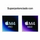 Лаптоп Apple MX303Y/A 16,2