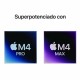 Лаптоп Apple MX313Y/A 1 TB SSD