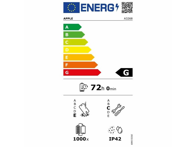 Таблет Apple iPad Air 7th 13