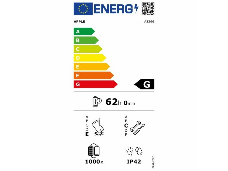 Таблет Apple iPad Air 7th 11