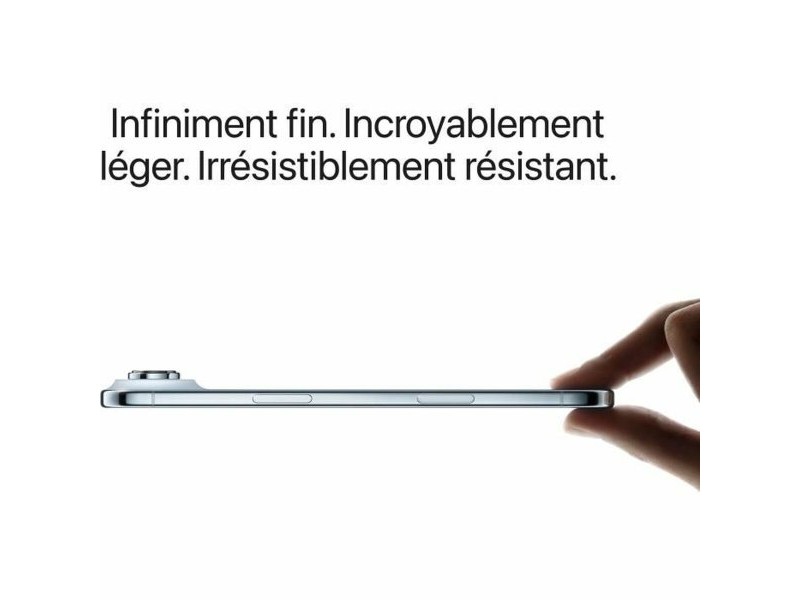 Смартфони Apple 6,5