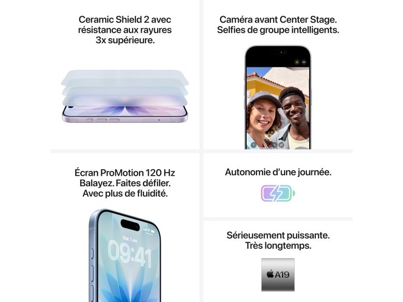 Смартфони Apple 6,3