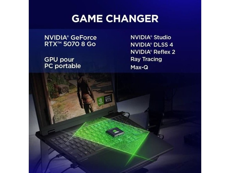 Лаптоп Lenovo 15,3