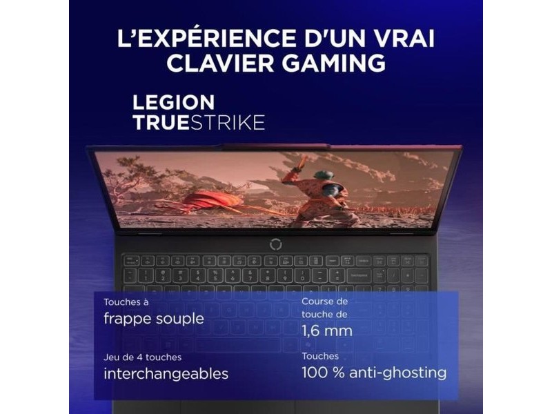 Лаптоп Lenovo 15,3