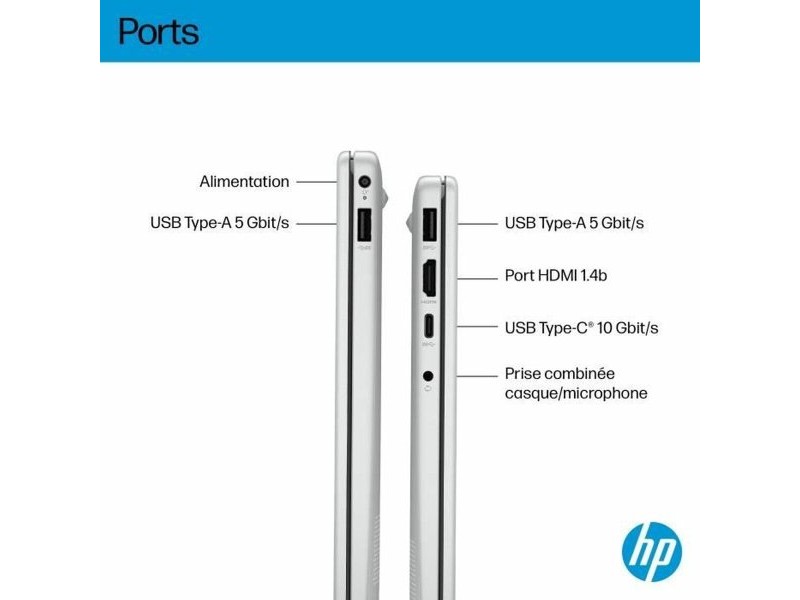 Лаптоп HP Omnibook 3 14-ha0015nf 14'' Ryzen 5 3450U 16 GB RAM 512 GB SSD Лаптоп HP Omnibook 3 14-ha0015nf 14'' Ryzen 5 3450U 16 GB RAM 512 GB SSD