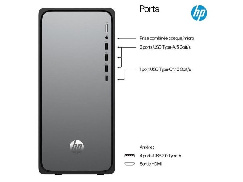 Мини компютър HP