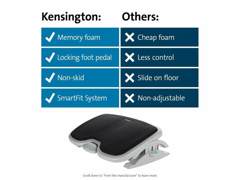 Cтепенки Kensington 56153