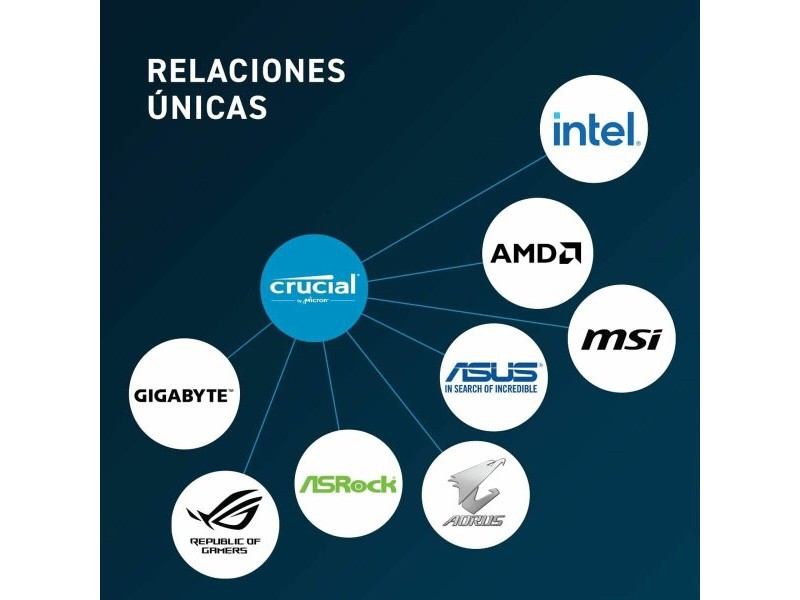 RAM памет Crucial CT2K16G48C40U5 DDR5 4800 MHz 32 GB CL40
