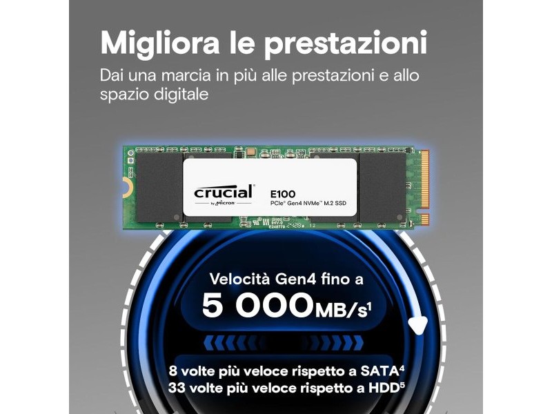 Твърд диск Crucial E100 1 TB SSD