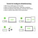 Зарядно за лаптоп Belkin WCH010VFBK Черен