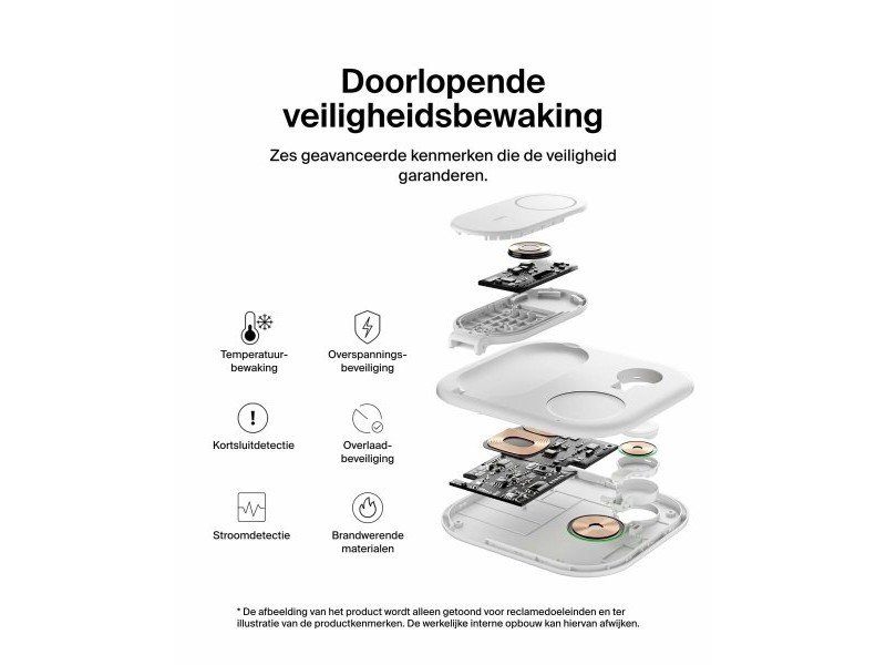 Безжично зарядно Belkin WIZ029VFWH