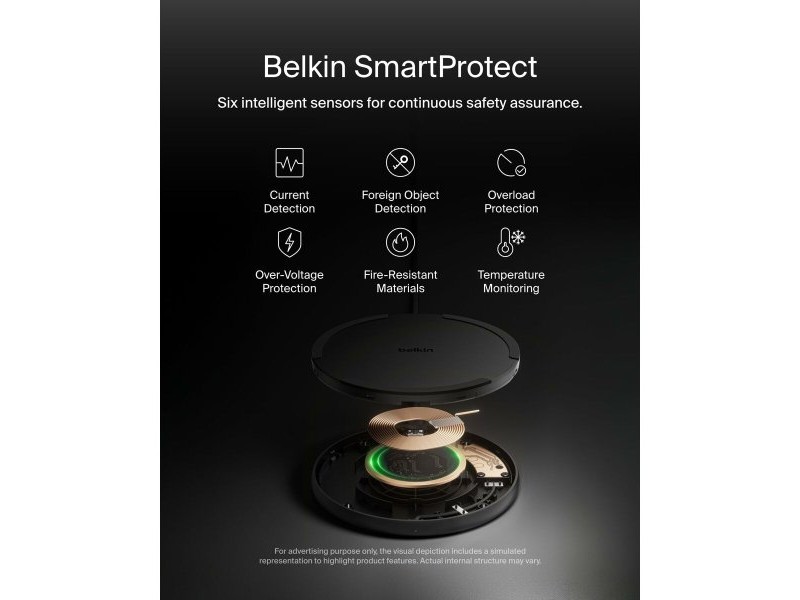 Безжично зарядно Belkin WIA012HQBK Черен 15 W