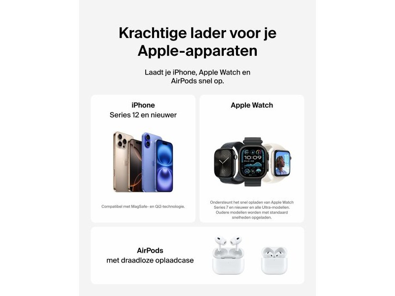 Безжично зарядно Belkin WIZ034KQBK Черен