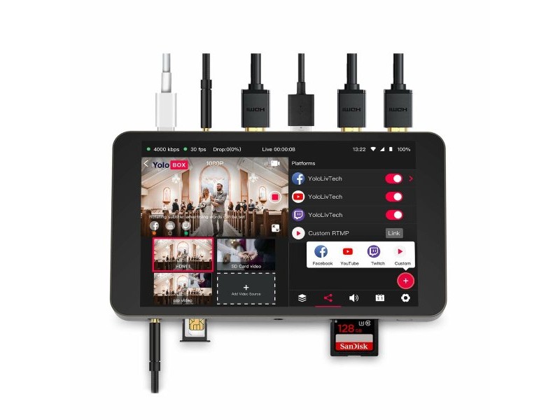 Уоки токи SonicWall 01-SSC-9791