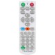 Проектор ViewSonic PG706HD Full HD 4000 Lm 1920 x 1080 px
