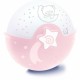 нощната лампа Infantino