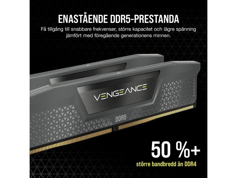 RAM памет Corsair 64 GB DDR5 6000 MHz