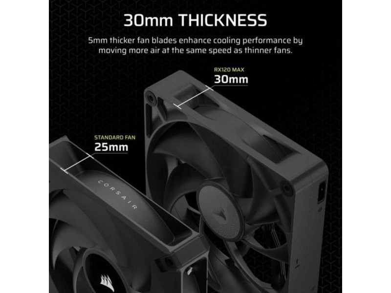 Вентилатор за кутия Corsair