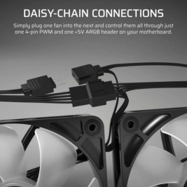 Вентилатор за кутия Corsair
