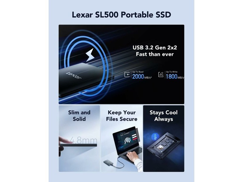 Външен харддиск Lexar LSL500X001T-RNBNG 1 TB SSD 2,5