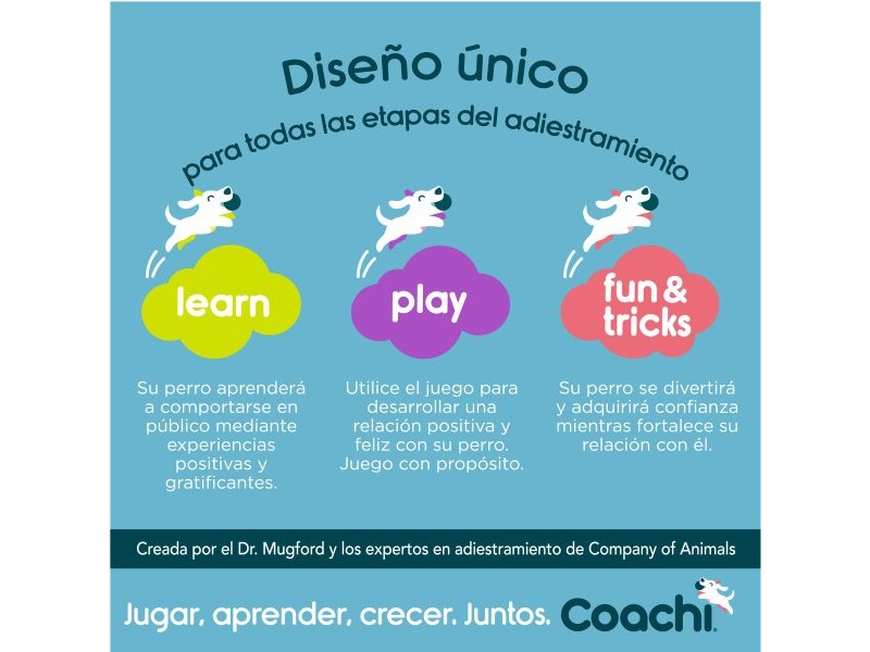 Multi-Clicker Coachi