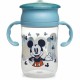 Комплект Прибори ThermoBaby