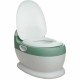 Цукало ThermoBaby Sage