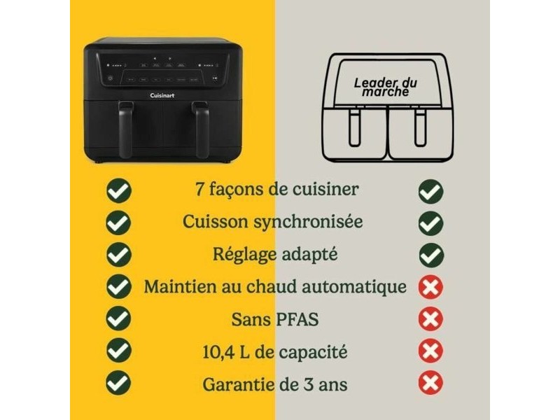 въздушен фритюрник Cuisinart Черен 2400 W