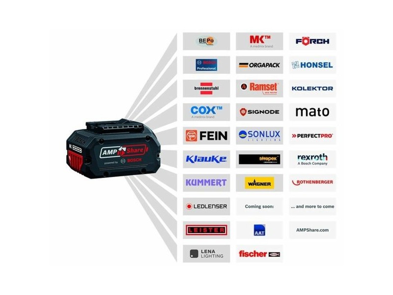 Презареждаща се литиева батерия BOSCH 18 V