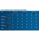 Комплект зарядно и акумулаторни батерии BOSCH 1600A019R8 12 V