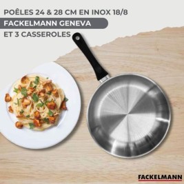 Кухненски принадлежности Fackelmann