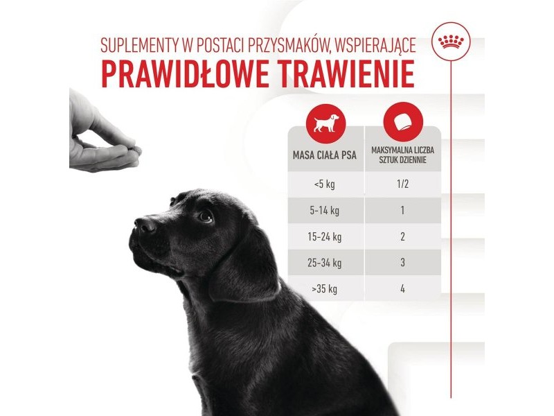 Добавка за стави Royal Canin Immunity & Digest Puppy 100 g