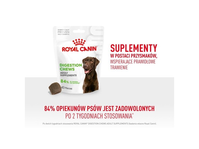 Добавка за стави Royal Canin Supplements Dog Digestion Adult