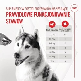Добавка за стави Royal Canin Supplements Dog Joint & Ageing Adult 240 g