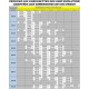 Вериги за Сняг за Кола Michelin SOS GRIP EVO 2