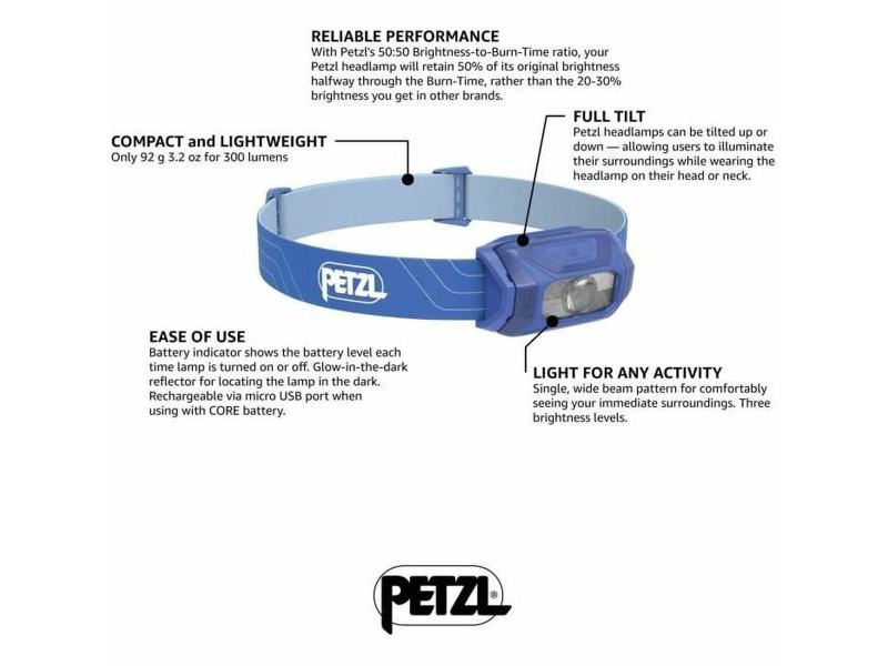 LED Фенер Petzl E060AA01 Син 300 Lm (1 броя)