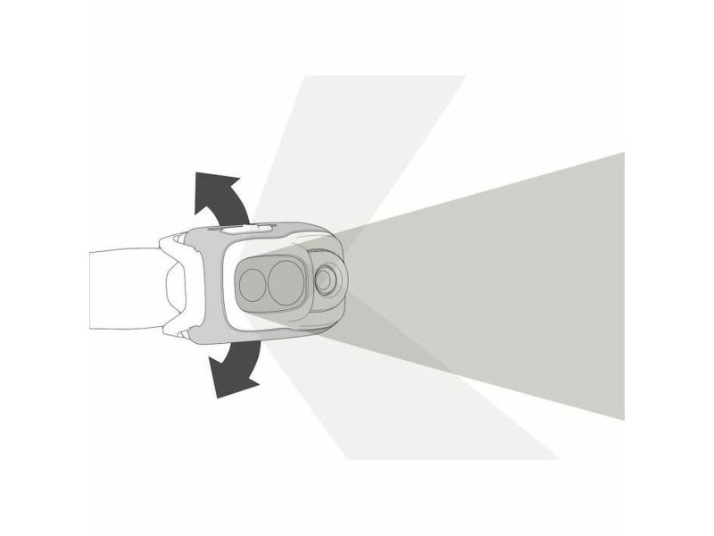LED Фенер Petzl E095BB02 Син Черен Черен/Бял 1100 Lm (1 броя)