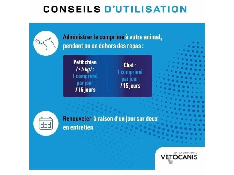 Паста за зъби Vetocanis Котка