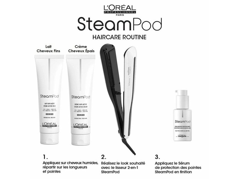 Преса за коса L'Oréal Paris E3141800 Бял/Черен 2 в 1 Бял
