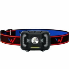 фенер Wonder WT3001H 110 LM
