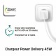Зарядно за стена Energizer A45EU