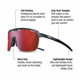 Слънчеви очила Julbo FREQUENCY REACTIV 0-3 HC Син Черен