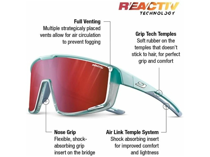 Слънчеви очила Julbo FURY REACTIV 0-3 HC Син