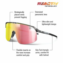 Слънчеви очила Julbo DENSITY Черен