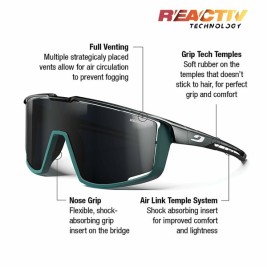 Слънчеви очила Julbo FURY Черен